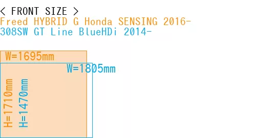 #Freed HYBRID G Honda SENSING 2016- + 308SW GT Line BlueHDi 2014-